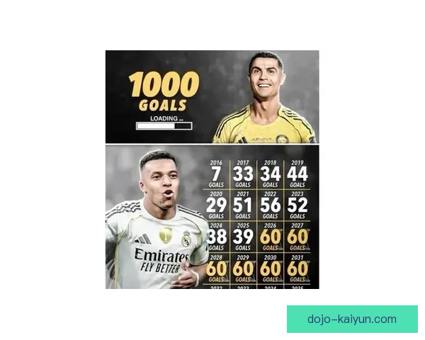 姆巴佩2024年夏季转会皇马 迎来传奇的开启与未来的承诺