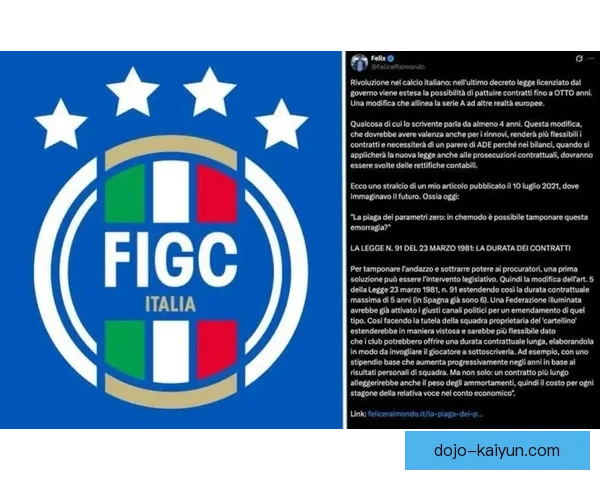 意大利转会市场持续升温，各队在引援策略上备受关注