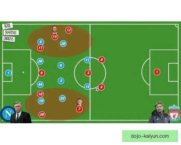 克洛普多特时期的战术风格与成就分析